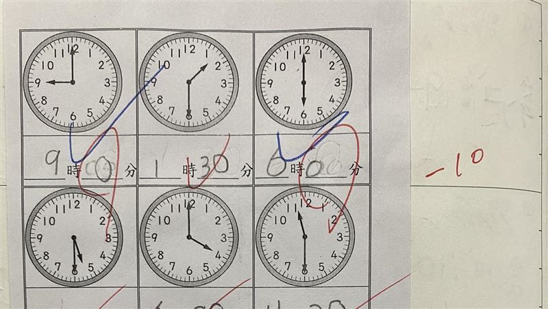 看時鐘寫6時00分竟答錯　答案曝光網驚呆