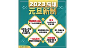 112年新制,高雄市政府,元旦
