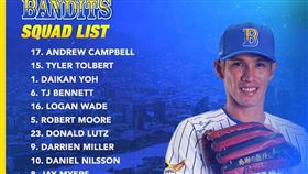 ▲陽岱鋼到澳洲職棒打球。（資料照／取自布里斯本俠盜FB）