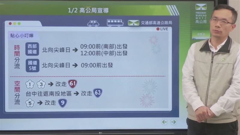 雪隧9點車要變多　高公局估會塞到晚上8時