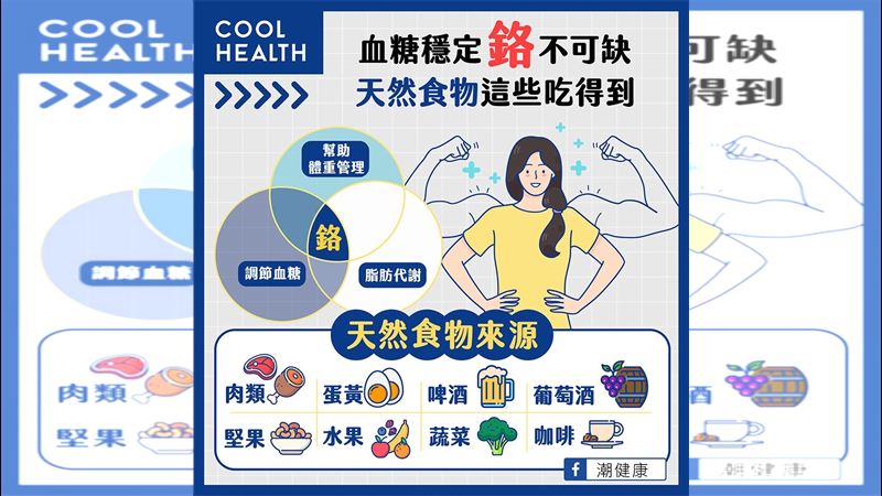糖尿病吃「鉻」種飲食穩血糖！