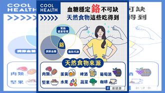 糖尿病吃「鉻」種飲食穩血糖！醫籲：「這兩樣」也是好幫手！