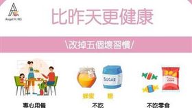 「邊吃飯邊工作」注意！營養師列「5壞習慣」新的一年恐怕很難變瘦翻攝自粉專《營養師媽媽曉晶的生活筆記》