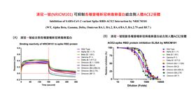 國家中醫藥研究所提供、台師大提供