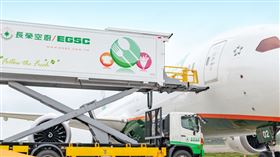 長榮航空，翻攝自長榮空廚官網