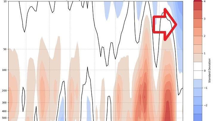 又要冷爆？鄭明典PO訊號：北極圈正在醞釀