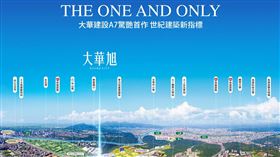 「大華旭」頂級防疫宅　坐擁A7周邊機能