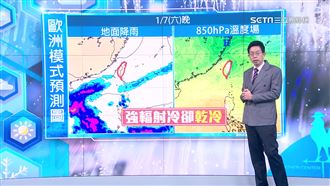 「雨停」再等等！這天迎乾冷空氣恐探11度