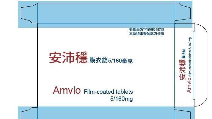 降血壓藥三批號出包　30萬顆全下架