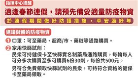 王必勝提醒農曆春節連假之前，請民眾要預先備足適量防疫物資。（圖／指揮中心提供）