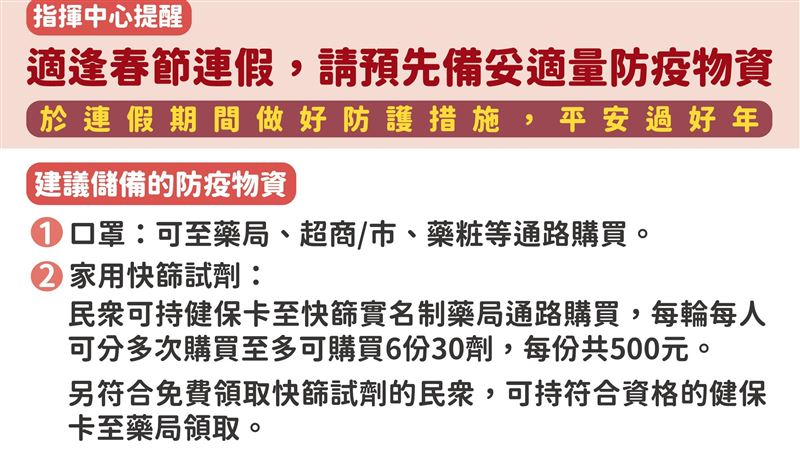 快過年了！王必勝籲全民備「2防疫物資」