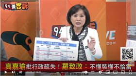 王時齊強調，高嘉瑜此時痛批自己的陣營失能，但高嘉瑜身為財政委員會的一員，卻仍無善盡監督的責任，用羞辱自己的陣營來獲得自己的聲量，並且掩飾自己的錯誤與失能，是非常可恥的。