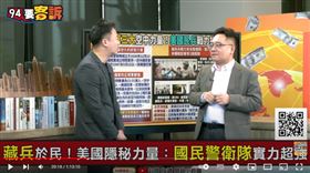 張宇韶表示美國國民兵實力驚人，連F-22匿蹤戰機、B-2隱形轟炸機都有。