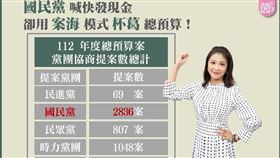 林楚茵發文（圖／林楚茵辦公室提供）