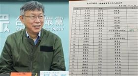 柯文哲，第二任之初的一名首長名單（組合圖）