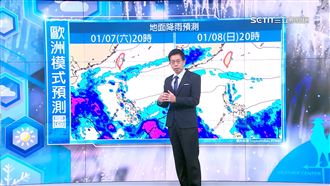 週末冷氣團來襲轉乾冷　明入夜低溫11度