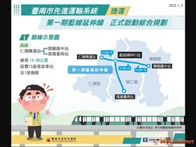 台南捷運第一期藍線延伸線將正式啟動綜合規劃作業(圖/台南市政府)
