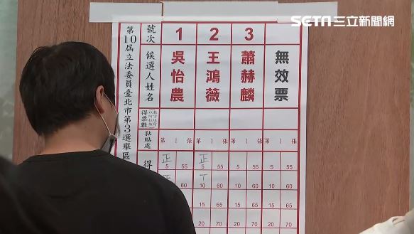 新／北市立委補選「章魚里」結果出爐