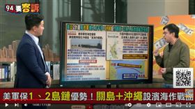 卓冠廷表示美日中在太平洋的奪島大作戰已經開始