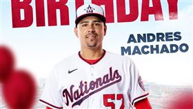 ▲Andres Machado在2022年效力華盛頓國民。（資料照／取自華盛頓國民FB）