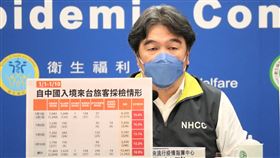 王必勝表示，第三波疫情看起來就是比較小的波段，將盡快修正推估模型進一步預測。（圖／指揮中心提供）