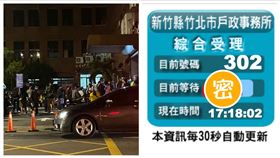 竹北戶政事務所,人潮,遷戶籍,待辦（圖／翻攝畫面）