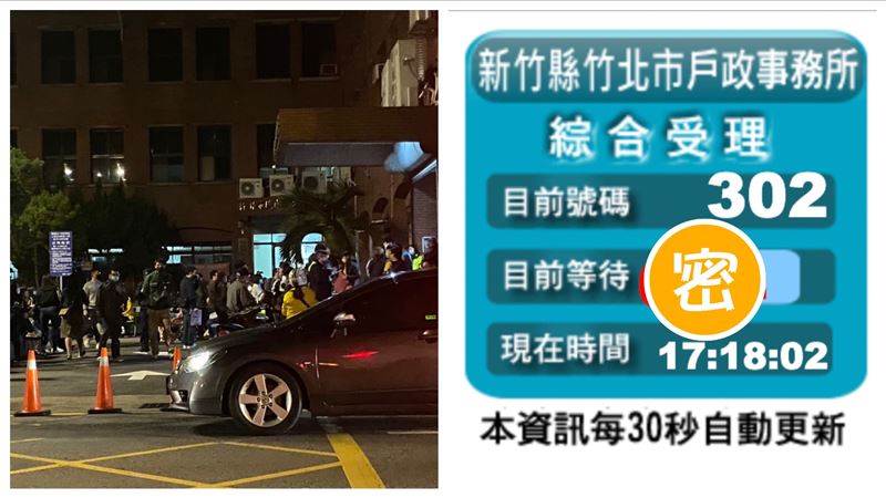 搶領6000紓困金　竹北戶所入籍最終人數曝
