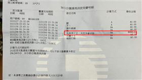 奇異博士,帳單,失控,多重宇宙