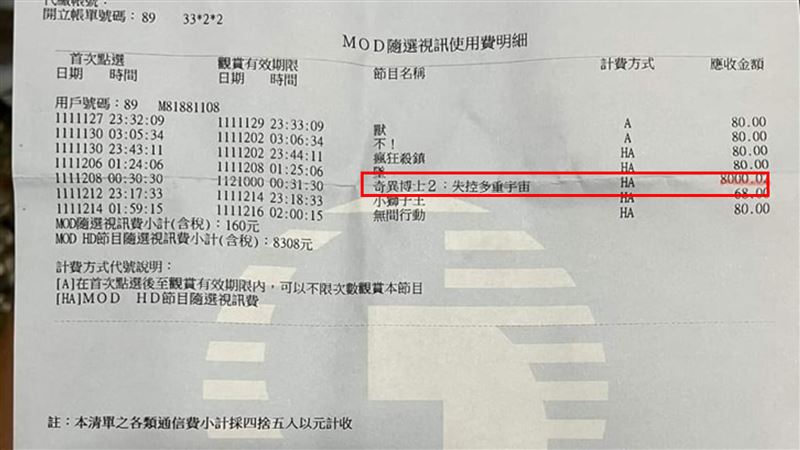 失控的多重帳單？看《奇異博士》竟收8千