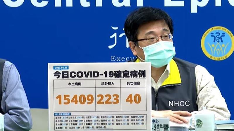 新／疫情連7降少9％！本土15409、40歿
