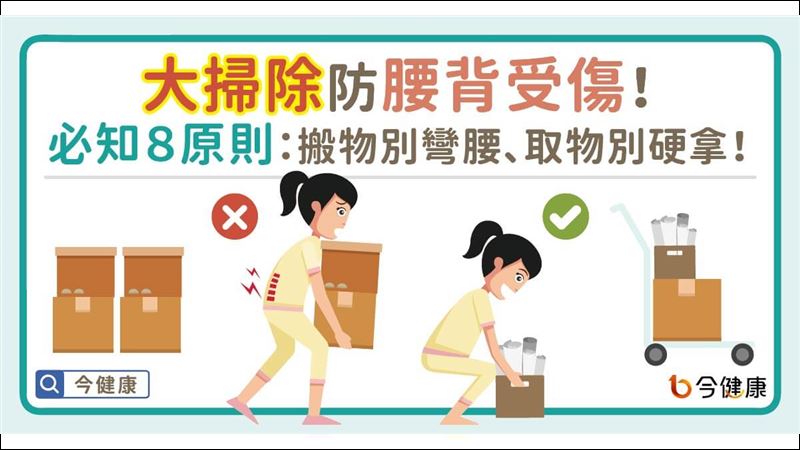 大掃除防腰背受傷！必知８原則