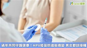 名家／家庭醫學專科醫師張敏琪表示，男女開始性行為後，感染HPV的機會就大幅增加，且男性感染機率甚至高於女性，呼籲適齡男女都該接種疫苗，保護自己及身旁的另一伴。（勿用）