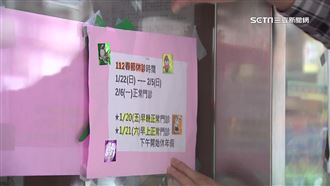 過年確診怎麼辦？台北初一僅1家診所營業