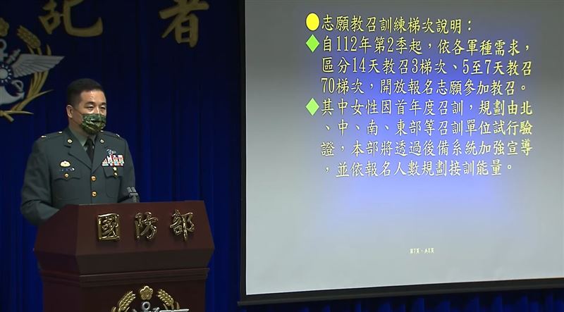 女性首度教召！國防部：教召5次可領5000