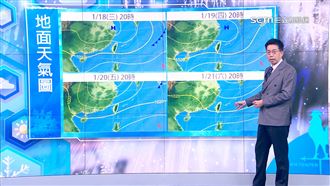 明日最低溫探11度！這天再迎強冷空氣