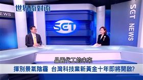 半導體,烏俄,世界面對面,晶圓,黃寶慧