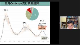 陳秀熙表示，XBB.1.5、BQ.1變異株具高速傳播力及高免疫逃脫力。（圖／翻攝自新冠肺炎防疫科學線上直播）