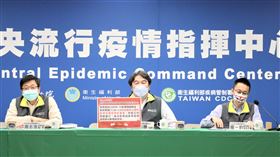 王必勝。（圖／指揮中心提供）