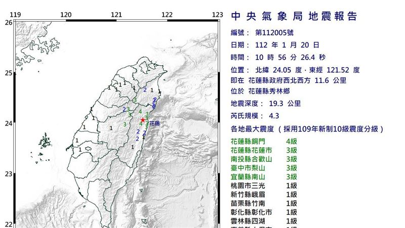 宜蘭|快訊/小年夜地牛翻身!花蓮10:56地震 規模4.3 | 生活 | 三立新聞網 SETN.COM