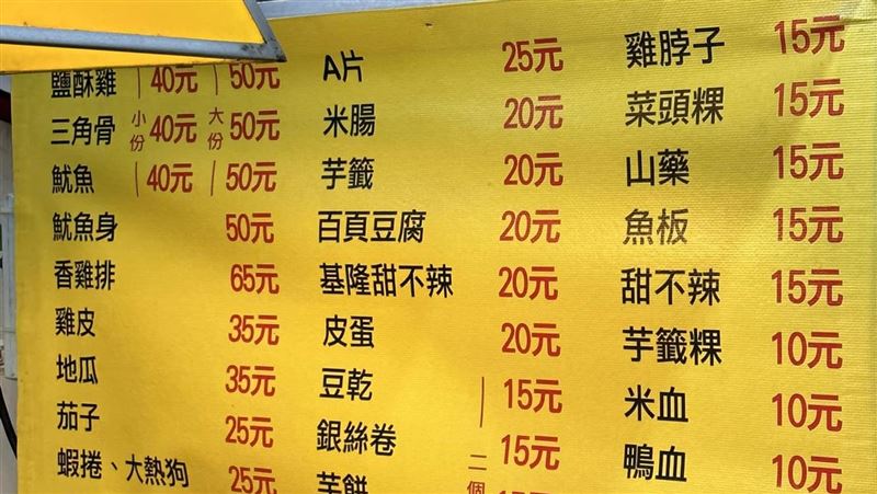 炸物攤有賣「A片」？內行揭背後暖心原因