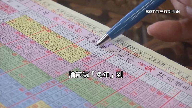 大年初一還是虎年！「這天」才正式進兔年