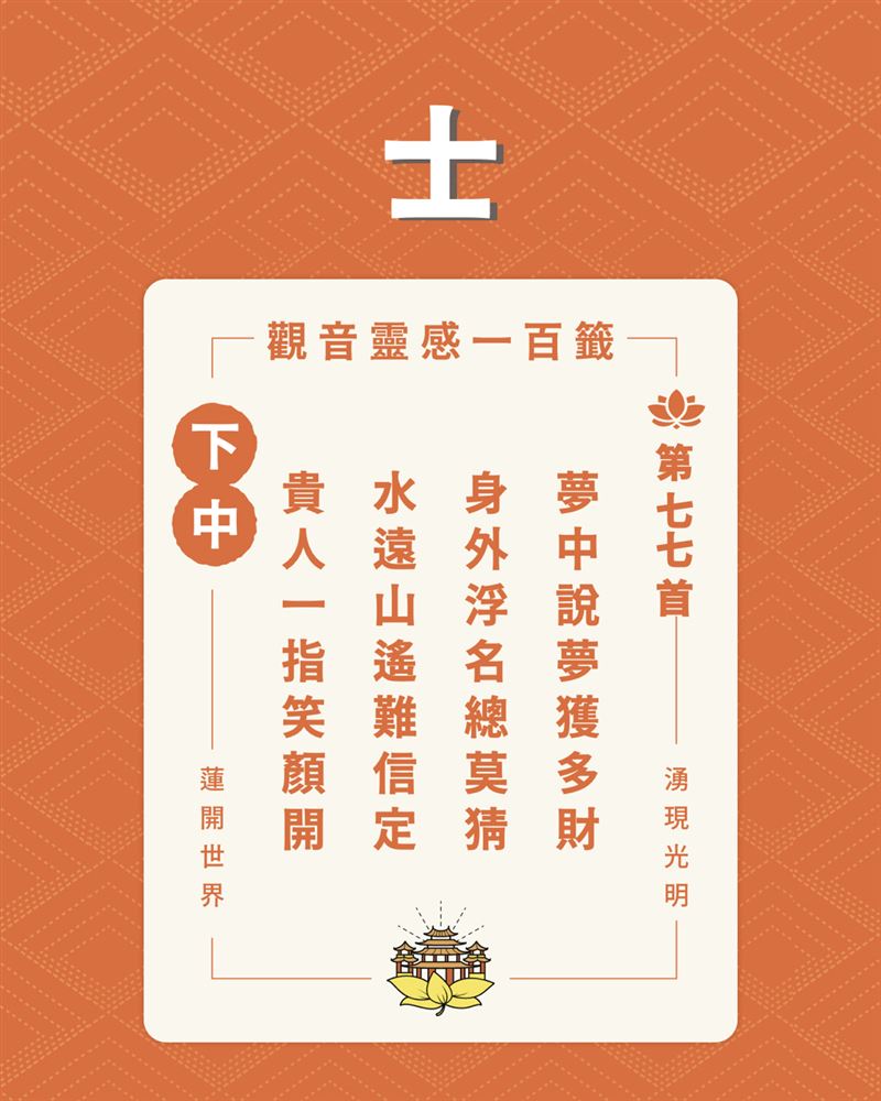 湧蓮寺抽出了國運籤。（圖／翻攝自蘆洲湧蓮寺臉書）