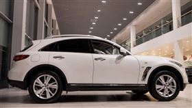 ▲汽車、二手車（圖／翻攝自Pixabay）