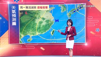 把握開工好天氣 北東這天起又變天轉雨