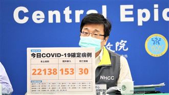 開工疫情暴增110% 本土22138、30死