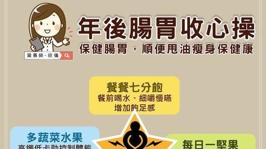 吃太撐容易消化不良　緩和腹脹做這運動