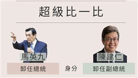 藍士博貼出一圖曝陳建仁「替國庫省2300萬」，酸馬英九每年享近1千萬還唱衰台灣。