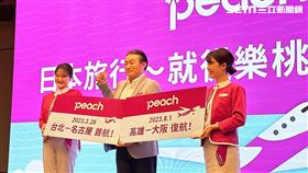 樂桃航空記者會,記者劉沛妘攝影