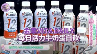 健身一族的神隊友 奶茶蛋白飲補充蛋白質