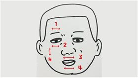 草根影響力新視野